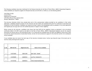 Union Bank of India Declared Interview Schedule for Interview Schedule for Forex Officer