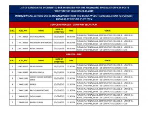 PNB Declared Interview List for Various Specialist Officer Posts 2015