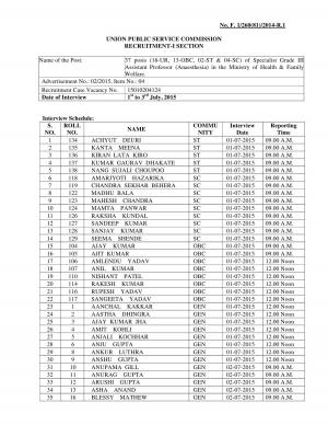 UPSC Declared Interview List for Specialist Grade III Assistant Professor (Anesthesia) Post 2015
