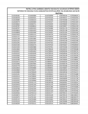 Baroda Gujarat Gramin Bank Announced Interview Schedule for Result (Office Assistant-Multipurpose) Posts 2015