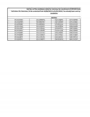 Baroda Gujarat Gramin Bank Announced Interview Schedule for Result (Officer Scale-I) Posts 2015