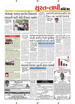 Surat Dist.