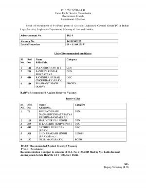 UPSC Declared Final Result for Assistant Legislative Counsel Post 2015