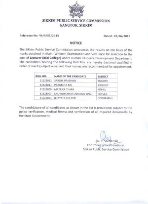 Final Result for Lecturer (B.Ed)