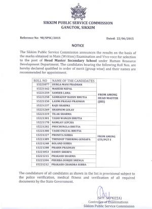 Final Result for Head Master Secondary School