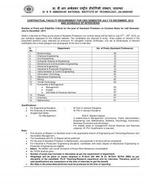 NITJ, Jalandhar Notified Recruitment for 134 Assistant Professor Posts 2015