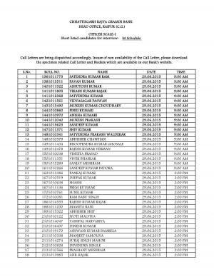 Chattisgarh Rajya Gramin Bank Issued Interview Schedule for Officer Scale-I Post 2015