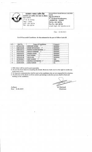 Rajasthan Marudhara Gramin Bank Declared Final Result for Officer Scale III Post 2015