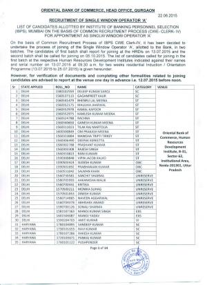 Oriental Bank of Commerce, Gurgaon Declared Final Result for Single Window Operator Post 2015