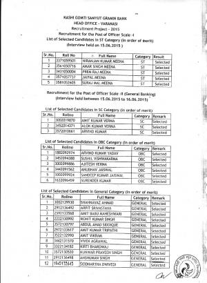 Kashi Gomti Samyut Gramin Bank Declared Final Result for Officer Scale I Post 2015