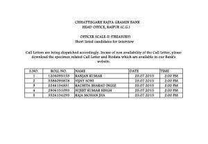 Chhattisgarh Rajya Gramin Bank Officer Scale II Treasury