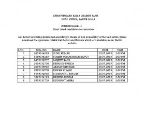 Chhattisgarh Rajya Gramin Bank Officer Scale-III