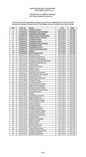 Interview List Chhattisgarh Rajya Gramin Bank Officer Scale II