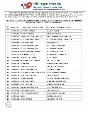 Narmada Jhabua Gramin Bank Declared Interview Result for Office-Assistants Post 2015