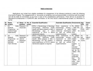 ICAR- IVRI Notified Walk-In-Interview for 03 RA & SRF Posts 2015