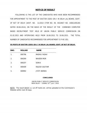 UPSC Declared Final Result for Doctors Post 2015
