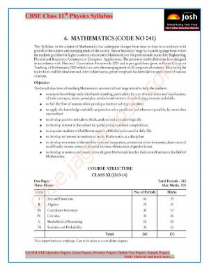 CBSE Class 11 Mathematics Syllabus