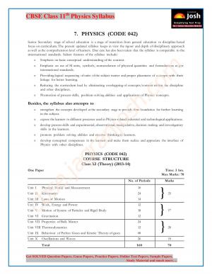 CBSE Class 11 Physics Syllabus