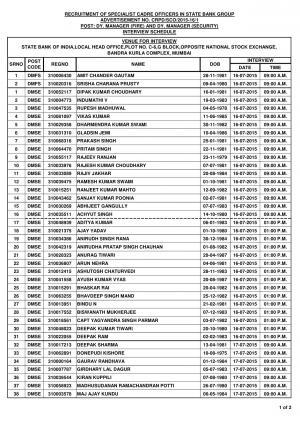 State Bank of India Issued Interview Schedule for Deputy Manager Posts 2015
