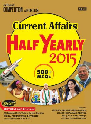 Competiton In Focus (Half Yearly)