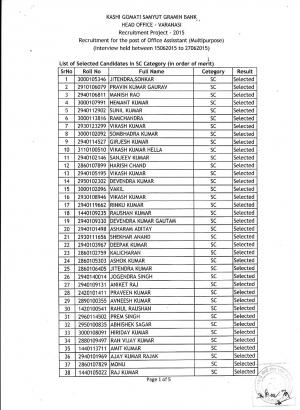 Kashi Gomati Samyut Gramin Bank Declared Interview Result for Office Assistant Posts 2015 