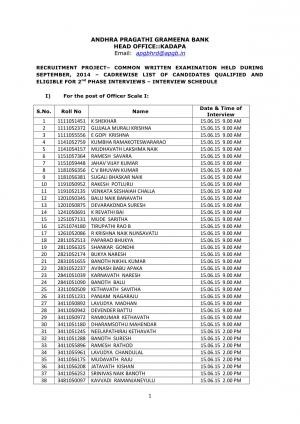 Andhra Pragathi Grameena Bank Announced Interview Schedule for Officer Scale – I & II Posts 2015