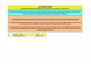 Allahabad Bank Declared Interview Result for Specialist Officers Post 2015