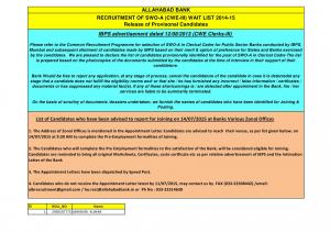 Allahabad Bank Declared Interview Result for SWO-A Post 2015