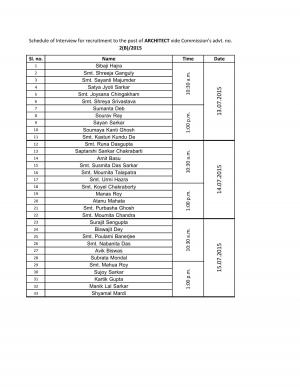 Interview Schedule for Architect
