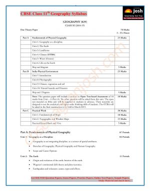CBSE Class 11 Geography Syllabus