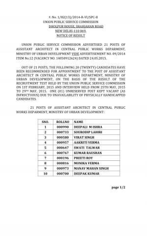 UPSC Declared Final Result for Assistant Architect Posts 2015