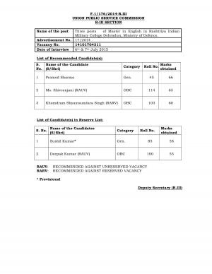 UPSC Declared Interview Result for Master (English) Posts 2015