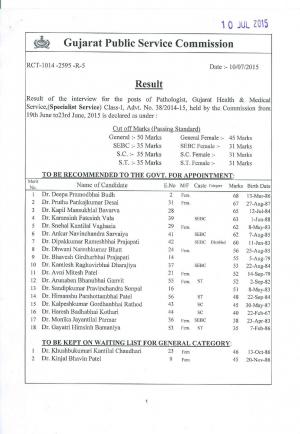 GPSC Declared Interview Result for Pathologist Post 2015