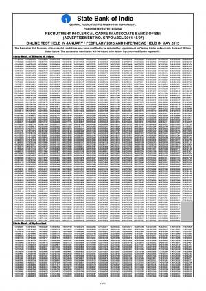 SBI Declared Final Result for Clerical Cadre Posts 2015