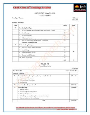 CBSE Class 11 Sociology Syllabus