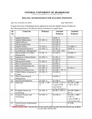 Central University of Jharkhand Notified Recruitment for 71 Faculty Posts 2015