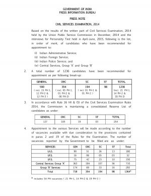 UPSC Civil Services Examination 2014  Final Result
