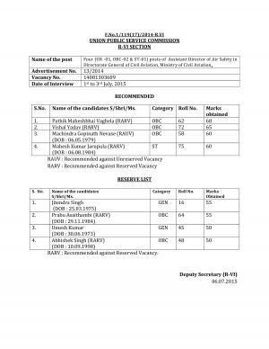 UPSC Declared Final Result for Assistant Director Post 2015