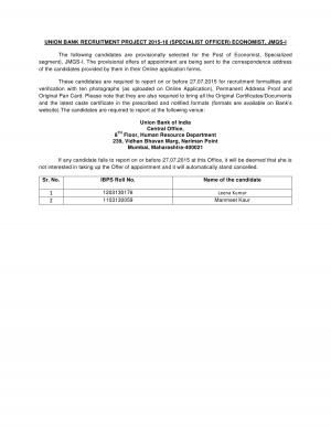 Union Bank Declared Final Result for SO (Economist) Post 2015