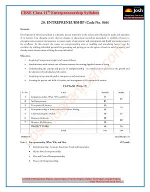 CBSE Class 11 Entrepreneurship Syllabus