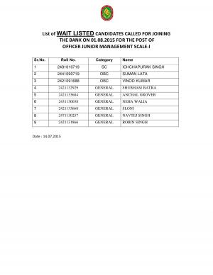 Interview Result for Officer