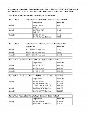 KPSC Announced Interview Schedule for Sub Engineer (Electrical) Post 2015