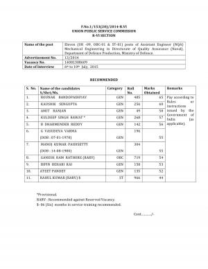 UPSC Declared Final Result for Assistant Engineer Posts 2015