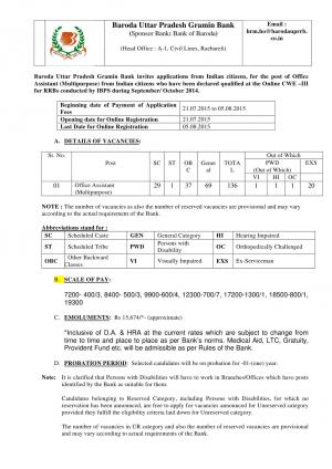 Baroda UP Gramin Bank Notified Recruitment for 136 Office Assistant Posts 2015