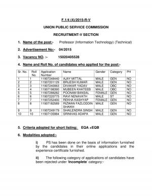 UPSC Declared Interview List for Professor Post 2015