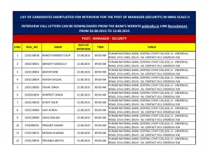 PNB Declared Interview List for Manager (Security) Post 2015