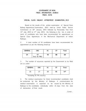UPSC Special Class Railway Apprentices’ Examination 2015: Final Result