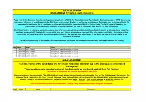 Provisional List for SWO Post