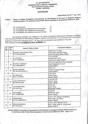 MPSC Declared Written Exam Result for Asst Engineer (Civil) Post 2015