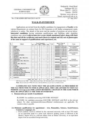 Central University of Karnataka Notified Recruitment for 64 Faculty Posts 2015